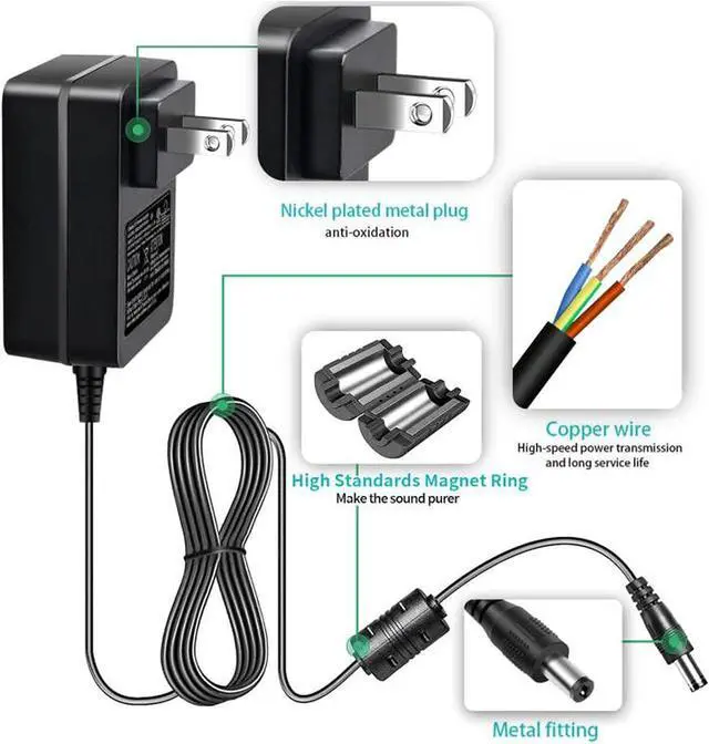 Alt view image 7 of 7 - 5V 3A DC Power Supply, 5 Volts 2A 1.5A 1A AC Power Adapter Charger, fit for 5Vdc Record Player Baby Monitor Bluetooth Speaker Power Cord.
