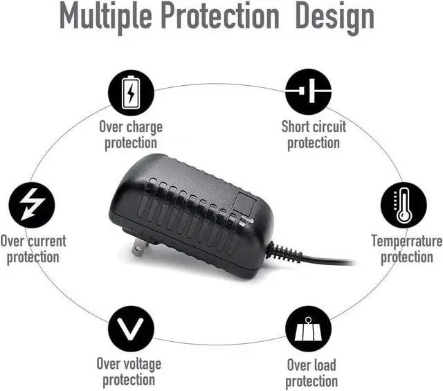 Alt view image 2 of 7 - 24V 1A Power Supply Adapter, Durable and Compatible with 100-240V AC to DC 24 Volt Power Cord and Plug, 5.5x2.5mm/2.1mm Switching Charger 24vdc 1amp 50/60hz, 1000ma 800ma 600ma 500ma 400ma Available