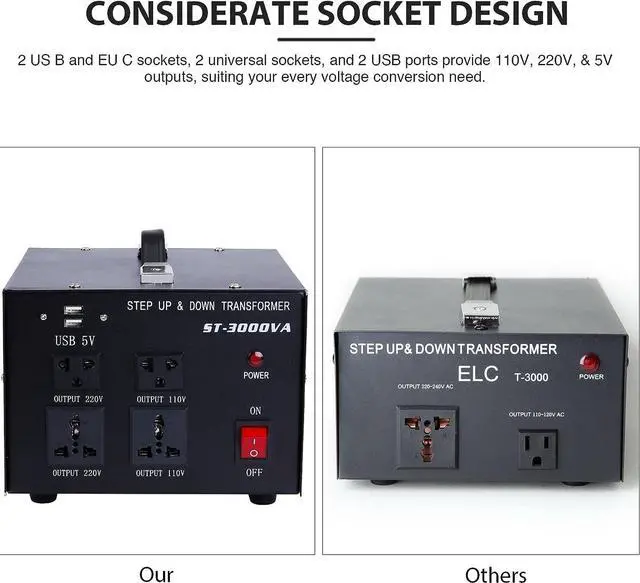 Alt view image 7 of 7 - CO-Z Step Up & Down Transformer 3000W, PC & Appliances Uninterruptible Power Supply Outlet Accessory, 110V to 220V/220V to 110V Voltage Converter w 5V USB Outlets Ports, US, & Universal Sockets