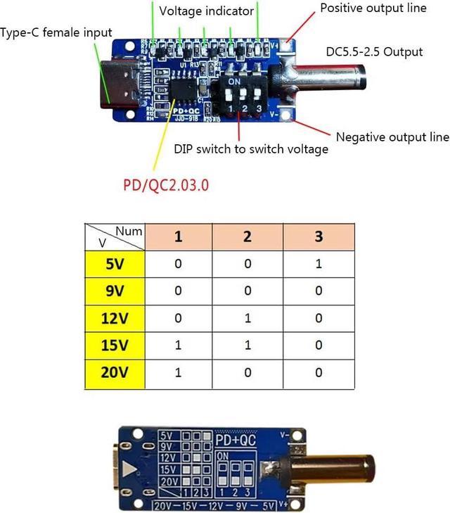 USB-C PD module provides 9V-12V-15V-20V and sells for 1