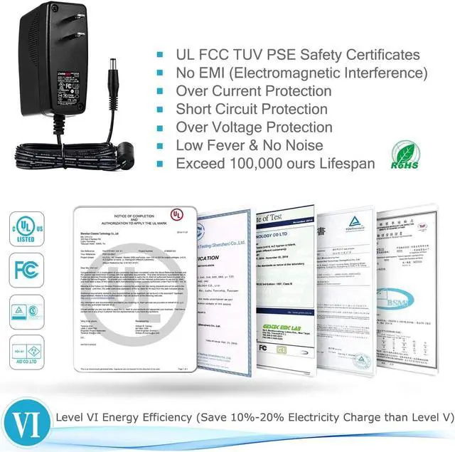 Alt view image 4 of 7 - CHANZON 12V 1.5A UL Listed 18W AC DC Switching Power Supply Adapter (Input 100-240V, Output 12 Volt 1.5 Amp, 6Ft Cord, 18 Watt) Wall Wart Transformer Charger for DC12V Security CCTV Camera (2-Pack)