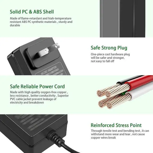 Alt view image 6 of 7 - Gonine 24V 1.5A 1A Power Supply Cord UL Certificate, 24Vdc AC to DC Power Adapter, Compatible for 24 Volts 1500ma 1000ma 500ma LED Floor Lamp LED Strips Light, Essential Oil Diffuser, Massage Gun.
