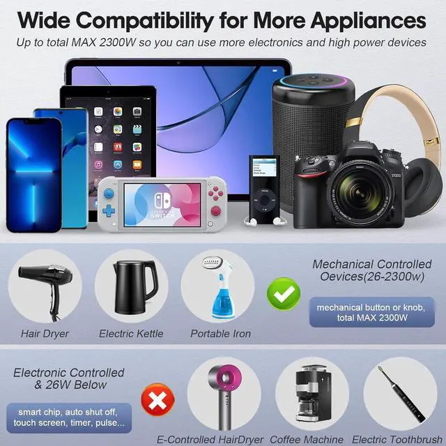 Alt view image 6 of 7 - 220v to 110v Converter 2300W Power Converter Adapter Combo for International Travel with 3 AC 3 USB-A 1 USB-C Step Down Voltage Converter US to Europe, UK, AU, IT, Asia, India, S.Africa 200+ Countries