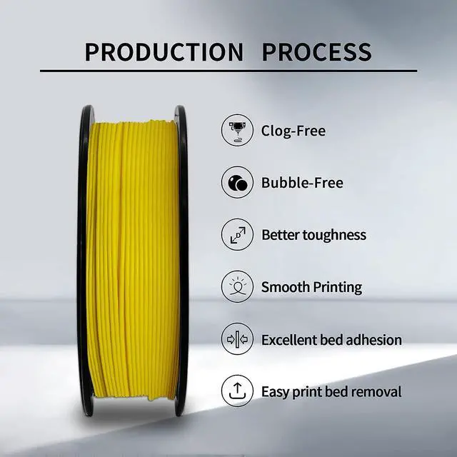 Alt view image 2 of 6 - PLA Filament, Matte PLA, 3D Printer Filament, PLA Filament 1.75mm Dimensional Accuracy +/- 0.02mm, 1KG Spool (2.2 lbs), Fit Most FDM Printer (Matte Yellow)