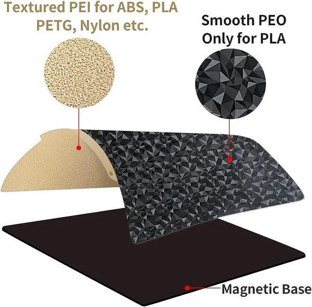 Alt view image 2 of 7 - Printer Bed Textured PEI Surface + Smooth PEO Surface Build Plate with Magnetic Sheet 235x235mm for Ender 3/Ender 3 Pro/Ender 3 V2/Ender 5/Ender 5 Pro/Neptune 3 Pro/Voxelab Aquila/C2/X2