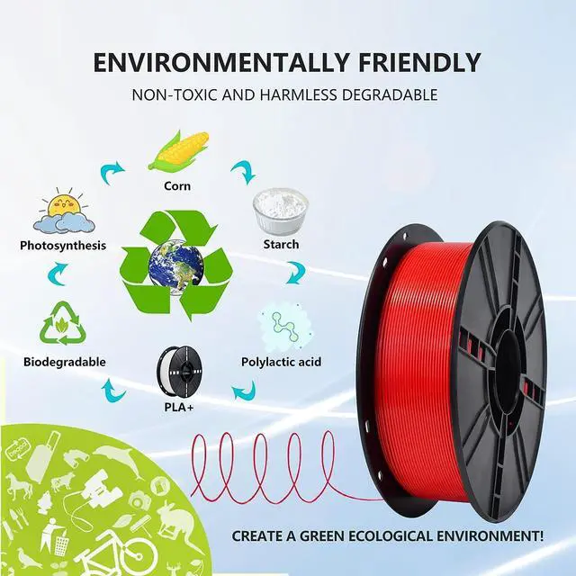 Alt view image 4 of 7 - iBOSS PLA Plus (PLA+) 3D Printer Filament 1.75mm,1kg Spool (2.2lbs) Toughness Enhanced 3D Printing Filament,Dimensional Accuracy +/- 0.02mm,1.75mm PLA Plus Filament,Fit Most FDM Printer(Red)