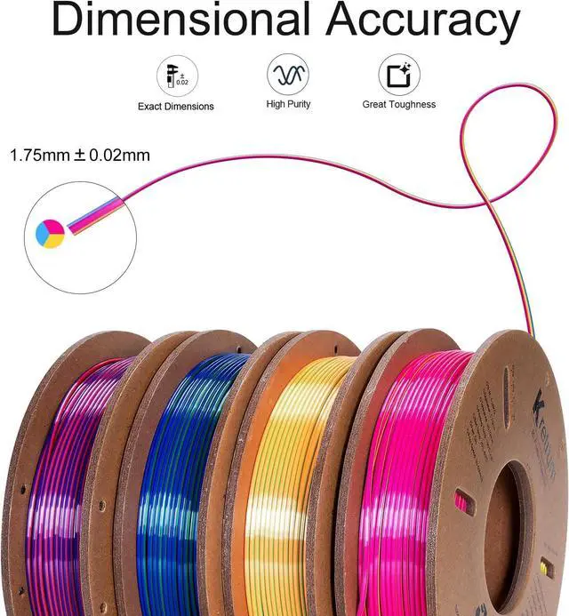 Alt view image 2 of 7 - Tri Color Silk PLA 3D Printer Filament Bundle 1.75mm Color Changing PLA Filament Multi Pack Bundle 4 Spool Each 250g (Multicolor: Red&Yellow&Blue; Red&Blue&Green; Red&Purple&Gold; Orange&Blue&Green)