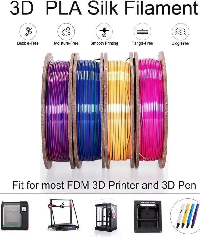 Alt view image 3 of 7 - Tri Color Silk PLA 3D Printer Filament Bundle 1.75mm Color Changing PLA Filament Multi Pack Bundle 4 Spool Each 250g (Multicolor: Red&Yellow&Blue; Red&Blue&Green; Red&Purple&Gold; Orange&Blue&Green)