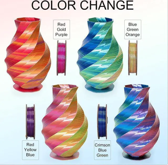 Alt view image 4 of 7 - Tri Color Silk PLA 3D Printer Filament Bundle 1.75mm Color Changing PLA Filament Multi Pack Bundle 4 Spool Each 250g (Multicolor: Red&Yellow&Blue; Red&Blue&Green; Red&Purple&Gold; Orange&Blue&Green)