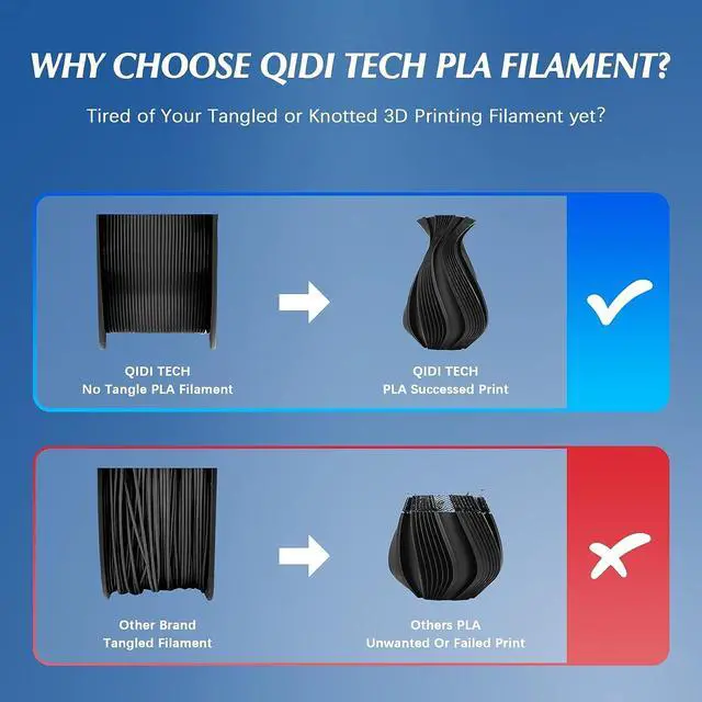 Alt view image 4 of 7 - R QIDI TECHNOLOGY PLA Filament 1.75mm, 3D Printer Filament PLA Rapido, Suitable for High Speed Printing, 3D Printing Filament Fit Most FDM 3D Printers, 1 KG Spool (2.2lbs), Black