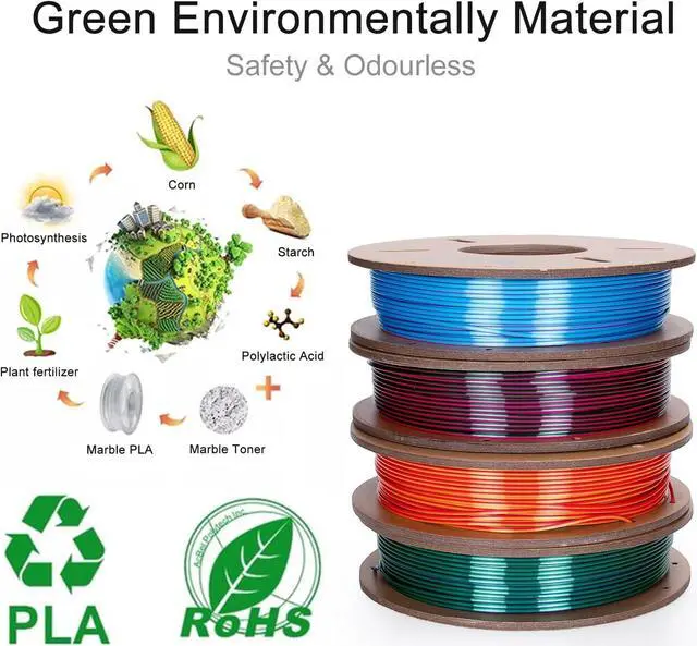 Alt view image 5 of 7 - Silk Dual Color 3D Printer Filament Bundle, 1.75 mm Color Changing PLA Bundle, 4 Spools 250g Each (Rose & Blue, Red & Gold, Violet & Green, Blue & Green)