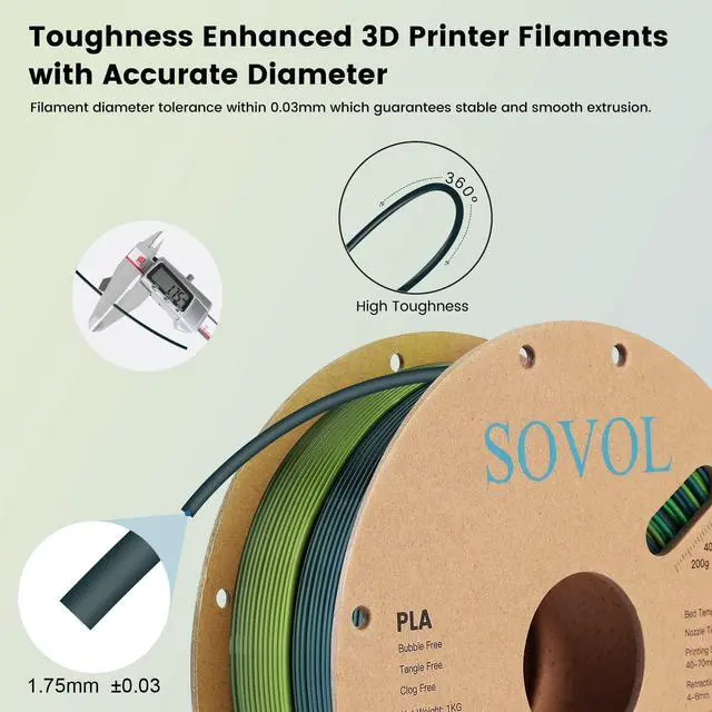 Alt view image 5 of 7 - Sovol 3D Printer Silk Shiny Gradient Multicolored Fast Change Rainbow PLA 1kg (2.2 lbs) Spool 3D Printing Materials, Wiring Tightness, Dimensional Accuracy +/- 0.03 mm, 1.75 mm, Green Rainbow