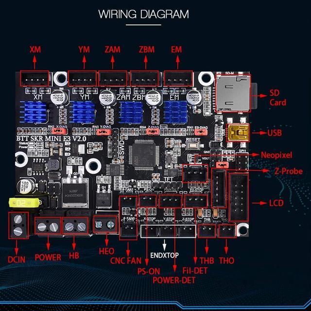 Alt view image 6 of 7 - BIGTREETECH SKR Mini E3 V2.0 Control Board+TFT35 E3 V3.0.1 Touch Screen Display 32Bit Silent Board Integrated with TMC2209 UART Stepper Driver for Ender 3 Ender 5 Ender 3 V2 3D Printer Motherboard