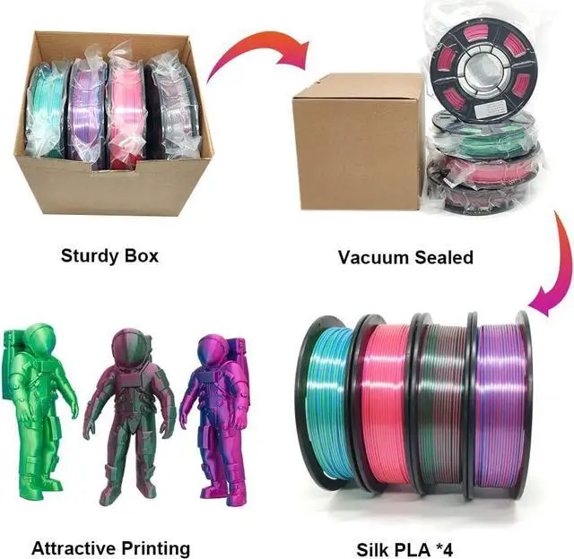 Alt view image 6 of 6 - YOUSU Silk Dual Color PLA Filament 3D Filament Coextrusion PLA Multicolor PLA Filament 1.75mm (± 0.03 mm) Compatible with Most of 3D Printer, 4x250g Silk Pack A