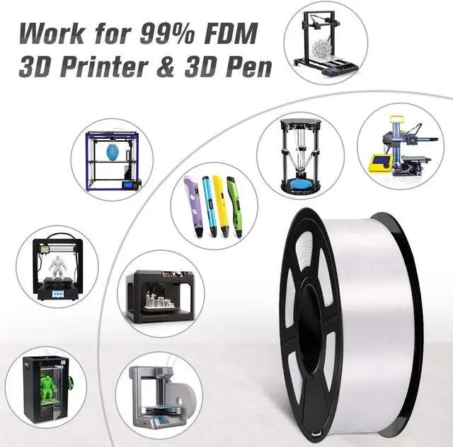 Alt view image 5 of 7 - SUNLU Silk PLA Filament 1.75mm, Neatly Wound Shiny PLA 3D Printer Filament 1.75mm Dimensional Accuracy +/- 0.02mm, Fit Most FDM 3D Printers, 1kg Spool (2.2lbs), 330 Meters, Silky PLA White