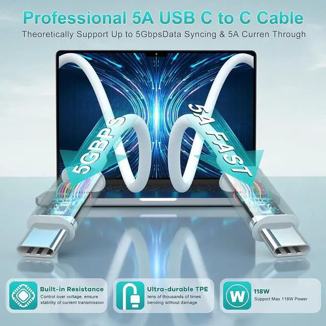 Alt view image 5 of 5 - WEGWANG 118W Mac Book Pro Charger USB C Fast Charger Adapter with Cable for MacBook Air MacBook Pro 16 15 14 13In iPad Pro Galaxy Laptop Power Adapter All USB-C Devices