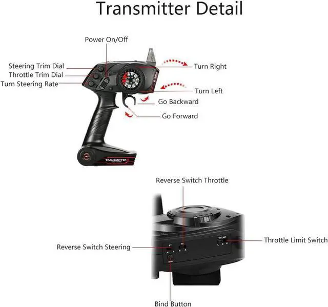 Alt view image 4 of 7 - 2.4G 3CH AFHS Radio Remote Control Transmitter with Receiver for RC Car Boat