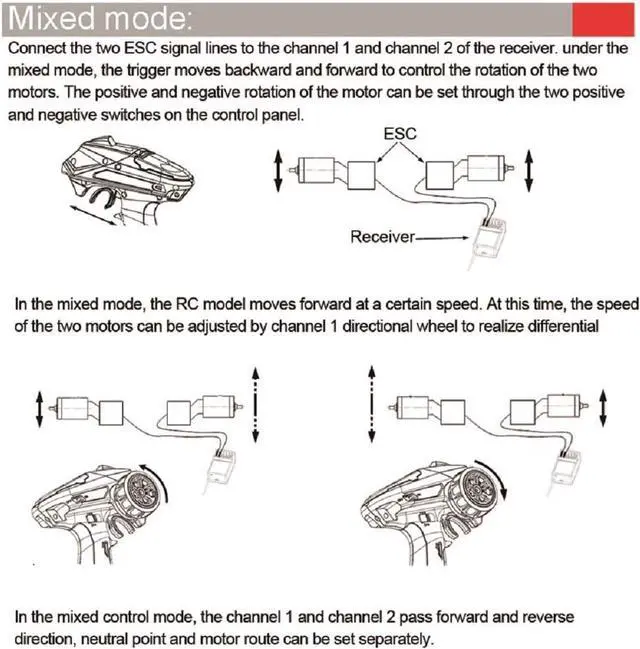 Alt view image 6 of 7 - X6 6 Channel Rc Radio Transmitter and Receiver X6FG Built-in Gyro Mixed Mode Out of Control Protection RC Remote Controller for Remote Car/Boat/Tank
