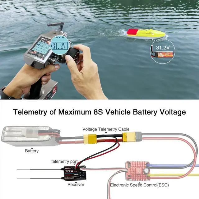 Alt view image 2 of 7 - Eighteenup Radiolink R7FG 7 Channel Gyro Receiver 2.4GHz Integrated Telemetry Long Range Control for RC Car Boat Compatible Radiolink Transmitter RC6GS V3/RC6GS V2/RC6GS/RC4GS V3/RC4GS V2/RC4GS(2 Pcs)