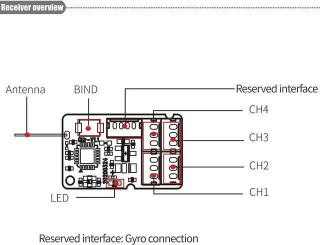 Alt view image 6 of 7 - GoolRC Flysky GMr Receiver, 2.4GHz 4CH AFHDS 3 Remote Control Receiver PWM Output Compatible with PL18/NB4 and NB4 Lite Transmitters for RC Racing Vehicle Drifting Mini Car