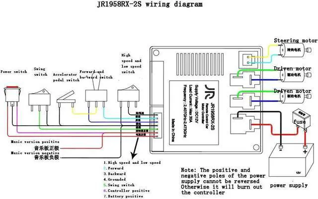 Alt view image 4 of 7 - JR1958RX-2S Kids Powered Ride on car 2.4G Bluetooth Remote Control and Receiver Kit Controller Control Box Accessories for Children Electric Ride On Car Replacement Parts