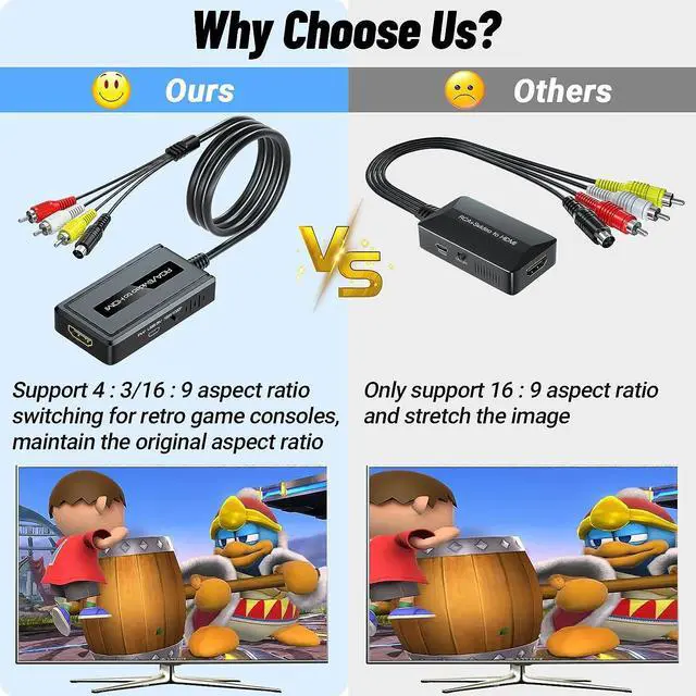 Alt view image 4 of 7 - RCA Svideo to HDMI Converter Support 4 : 3/16 : 9 Aspect Ratio Switch 720P/1080P HDMI Output Switch S-video AV RCA to HDMI converter for VHS/DVD/Wii/PS1/PS2/N64/NGC to Display on HDMI Screen