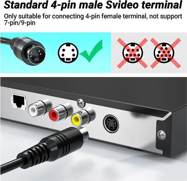 Alt view image 5 of 7 - RCA Svideo to HDMI Converter Support 4 : 3/16 : 9 Aspect Ratio Switch 720P/1080P HDMI Output Switch S-video AV RCA to HDMI converter for VHS/DVD/Wii/PS1/PS2/N64/NGC to Display on HDMI Screen