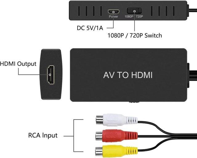 RCA to HDMI Converter, AV to HDMI Adapter, Composite to HDMI, Support  1080P, PAL/NTSC Compatible with WII/WII U/PS