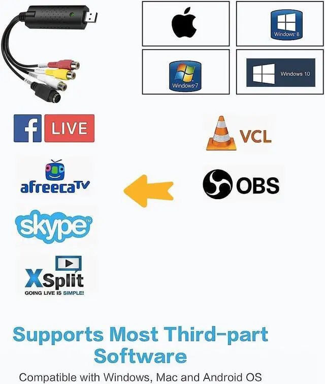 Alt view image 5 of 5 - VHS to Digital Converter Video Capture Card USB 2.0 Audio Video Capture Card Device Old VHS Mini DV Hi8 DVD VCR to Digital Converter for Mac PC Support Windows 2000/10 / 8/7 / Vista/XP/Android