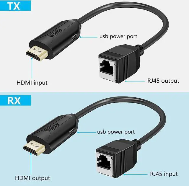 Alt view image 2 of 7 - HDMI Extender Over Cat5e/6 HDMI to RJ45 Extender Ethernet Network Converter Cable Repeater 1080P up to 60m HD MI Transmitter and Receiver for HDTV STB