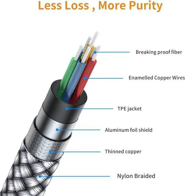 Alt view image 5 of 6 - RCA to 3.5mm AUX Cable (6.6 Feet) 3.5 mm 1/8 to RCA 2-Male Headphone Jack Adapter Splitter Premium Stereo Audio Cord for Connects a Smartphone Tablet HDTV