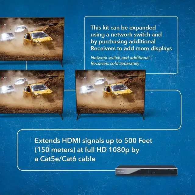 Alt view image 4 of 7 - HDMI Over Ethernet Extender with CAT5/CAT6 Upto 330 Feet - HDMI Loop Out - 1080P Full HD Signal Distribution with Support for one to Many Connection.