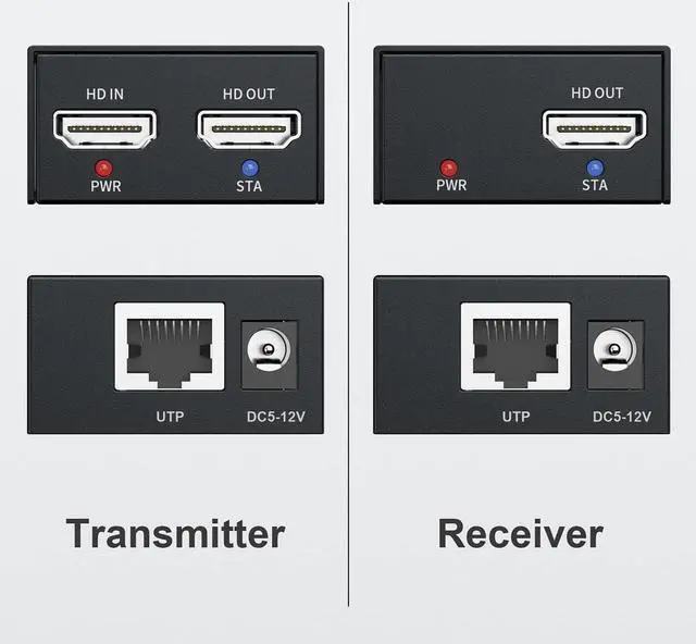 Alt view image 2 of 7 - HDMI Extender 500ft No Delay Over Cat5e/6 HDMI Balun IP Kit Over Ethernet Long Distance Video, 1 to Many Over Gigabit Switch
