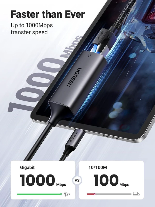 Alt view image 3 of 7 - UGREEN USB C to Ethernet Adapter, 1000Mbps, RJ45, Driver-Free, Compatible with Windows, MacOS, iPadOS, ChromeOS, Android, Laptop, Tablet, Smartphone
