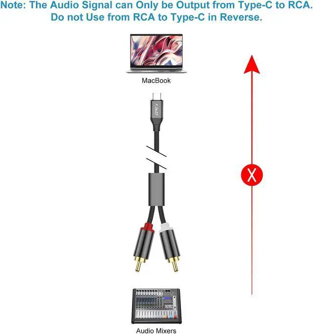 Alt view image 3 of 7 - J&D USB C to 2 RCA Audio Cable, Braided Stereo Audio Converter Cord USB Type-C Male to 2RCA Male Y Splitter Cable Compatible for Google Pixel 6/7/7 Pro, Home Theater Amplifier TV Speaker, 6.6 Feet