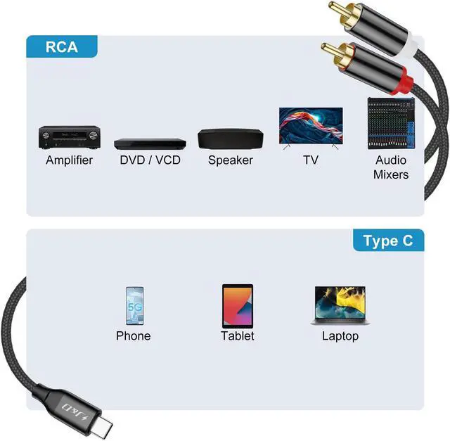 Alt view image 5 of 7 - J&D USB C to 2 RCA Audio Cable, Braided Stereo Audio Converter Cord USB Type-C Male to 2RCA Male Y Splitter Cable Compatible for Google Pixel 6/7/7 Pro, Home Theater Amplifier TV Speaker, 6.6 Feet