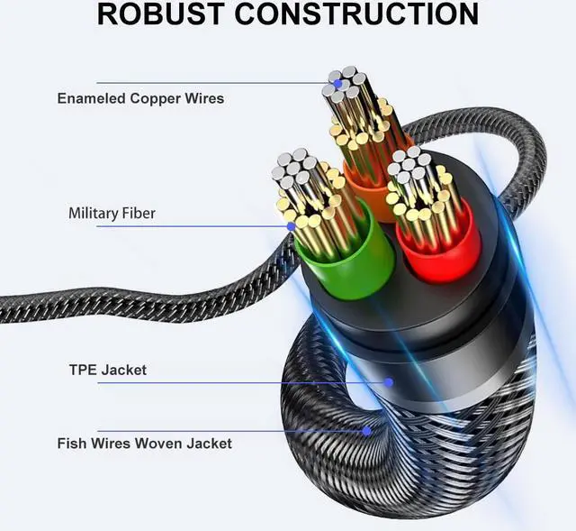 Alt view image 7 of 7 - 2RCA to 3.5mm 1M 1/8 to RCA 2-Male Headphone Jack Fish Wire Braid Y Splitter RCA Auxiliary Cord for Smartphone Tablet HDTV or MP3 Player Speaker