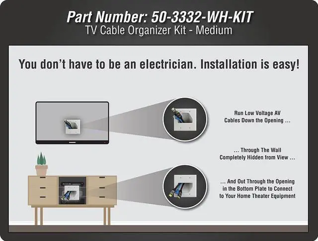 Alt view image 5 of 7 - DataComm Electronics 50-3332-WH-KIT Flat Panel TV Cable Organizer Kit - White