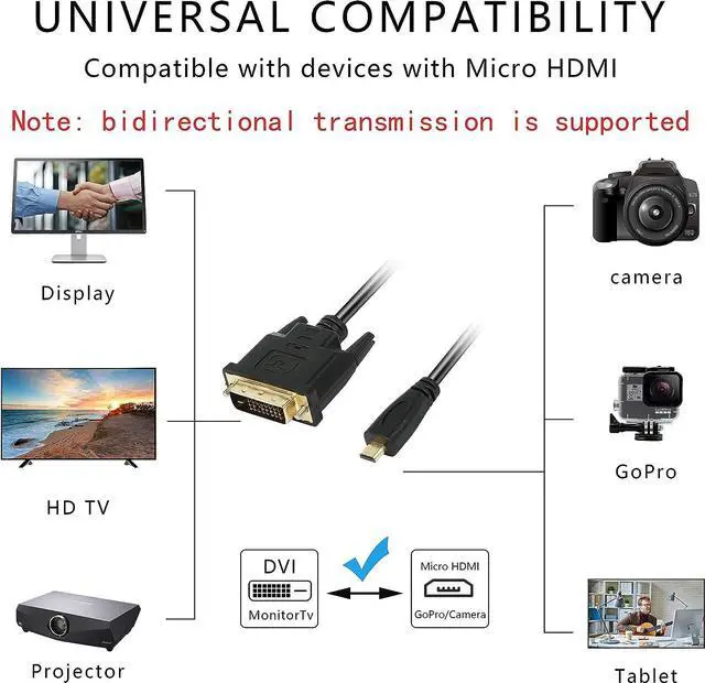 Alt view image 5 of 7 - XMSJSIY Micro HDMI to DVI-D Adapter, Male to DVI Connector - 1.8M Cable for Monitor/Display/Projector Video Converter (1 Pack)