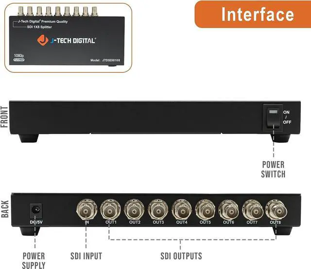 Alt view image 2 of 7 - J-Tech Digital Premium Quality SDI Splitter 1x8 Supports SD-SDI, HD-SDI, 3G-SDI up to 1320 Ft (1 Input and 8 outputs)