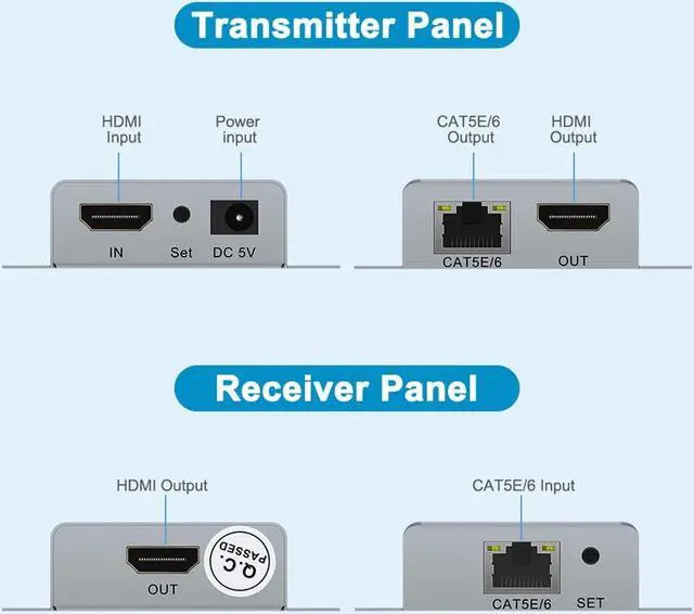 Alt view image 2 of 7 - HDMI Extender Over Network IP Ethernet Kit Cat5e / Cat6 Cable 1080P @ 60Hz - Up to 164 ft - HDMI Loop Out POE Function Supported (Transmitter and Receiver)