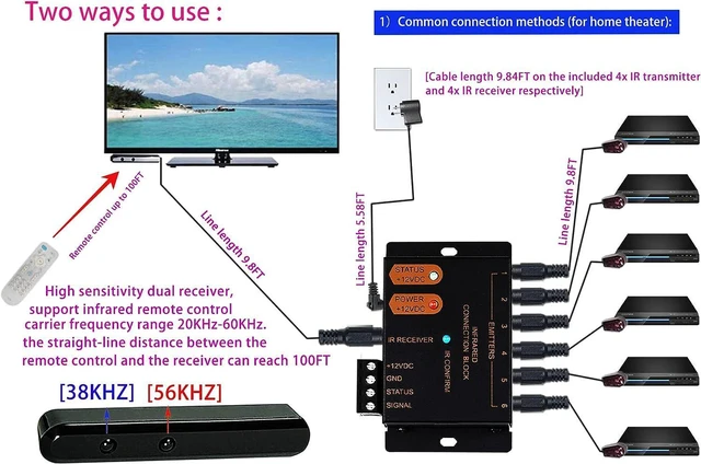 Alt view image 3 of 6 - IR Repeater System Kit, Infrared Remote Control Extender