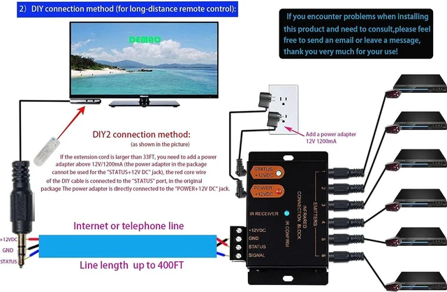 Alt view image 5 of 6 - IR Repeater System Kit, Infrared Remote Control Extender