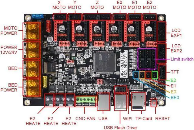 Alt view image 3 of 7 - BIGTREETECH SKR Pro v1.2 32bit Control Board high-Frequency 3D Printer Motherboard, Support TMC5160, TMC2208, TMC2130, TFT28, TFT32, TFT35, 12864LCD ect.