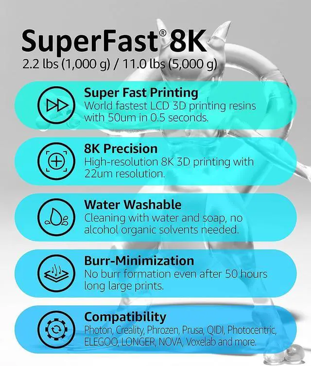 Alt view image 2 of 7 - SuperFast 8K 3D Printer Resin Water Washable, 50um Print in 0.5 sec, Made in Korea by 3DMaterials (1000g, White)