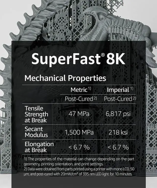 Alt view image 3 of 7 - SuperFast 8K 3D Printer Resin Water Washable, 50um Print in 0.5 sec, Made in Korea by 3DMaterials (1000g, White)