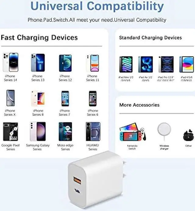 Alt view image 3 of 7 - [3 Pack] USB C Wall ChargerApple MFi Certified Dual Port PD Power Adapter Fast Charging Block for iPhone 15/15 Pro/15 Pro Max/15 Plus/14/13/12/11, XS/X, iPad, Google Pixel, Samsung Galaxy and More