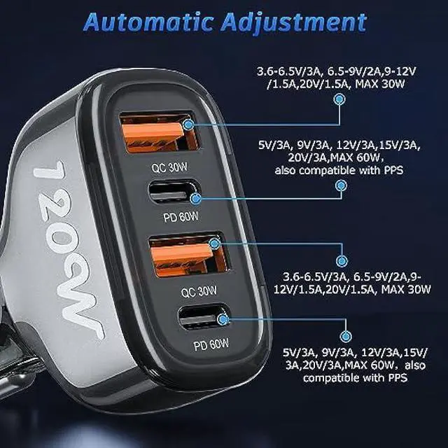 Alt view image 4 of 7 - 120W USB C Car Charger, SONRU 4 Ports Cigarette Lighter USB Car Charger Adapter, [2 PD 60W+2 QC3.0 30W] Fast Charging for iPhone 14 Pro Max Galaxy S23/22 Google Pixel LG iPad Air
