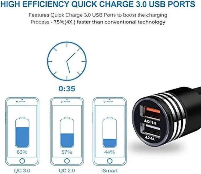 Alt view image 4 of 7 - Car Charger Type C Fast Charger for Samsung Galaxy S23/S22/S22 Plus/S22 Ultra/S21 S20 FE Z Flip 4/3 A53 A03S A13 A02S A12 A32 A52 A50 A71 S10 S9 S8,Quick Charge 3.0 Rapid Car Adapter+3ft USB C Cable