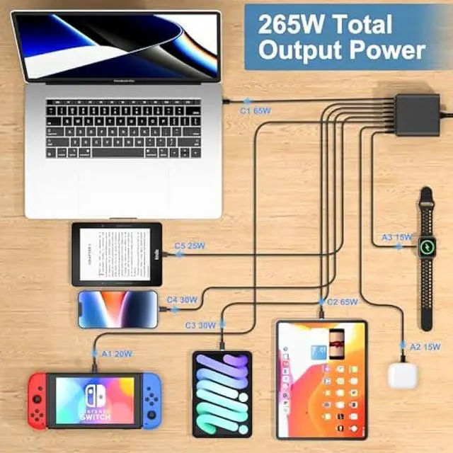 Alt view image 4 of 6 - 265W USB C Charger, 8-Port Desktop USB C Charging Station, 65W USB C Laptop Charger Compatible with MacBook Pro/Air,iPhone 14/13/Mini/Pro/13Pro Max/12 Samsung Galaxy Note